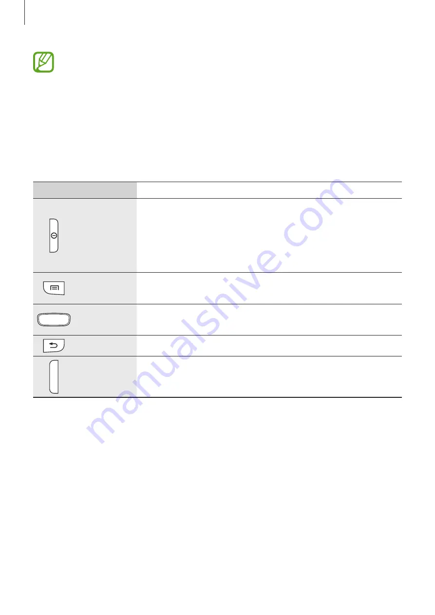 Samsung GT-S7272 User Manual Download Page 8