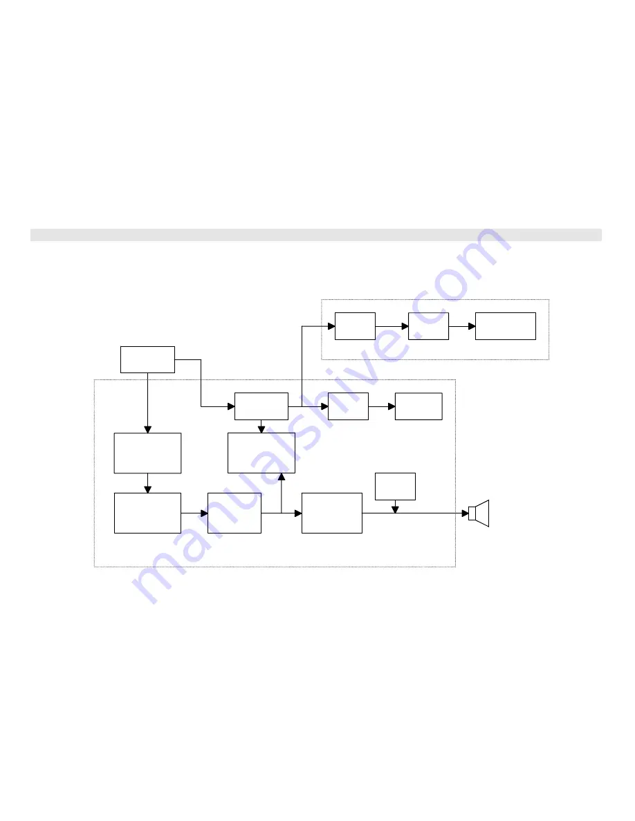 Samsung GTW-P50M603 Service Manual Download Page 27