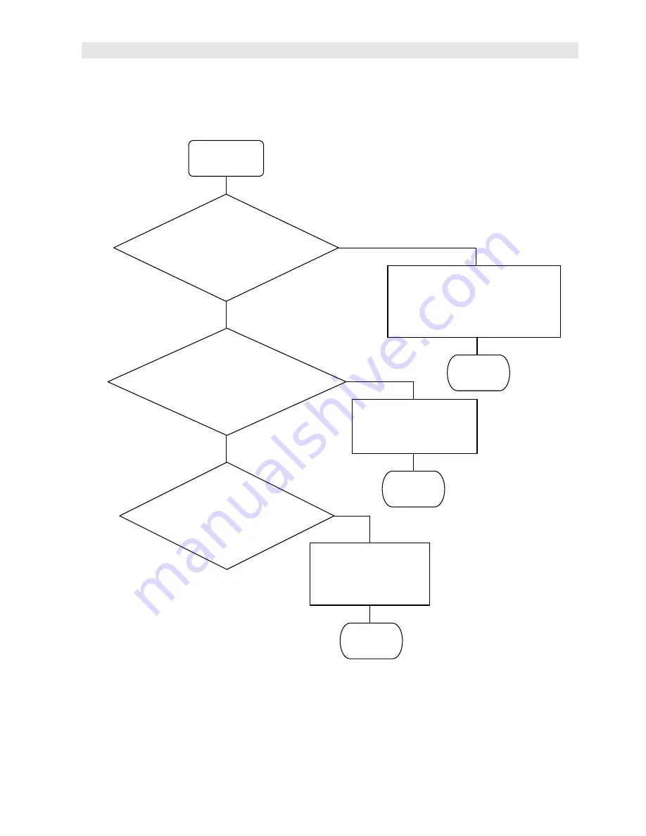 Samsung GTW-P50M603 Service Manual Download Page 32