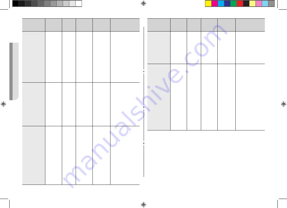 Samsung GW71B Owner'S Instructions & Cooking Manual Download Page 76