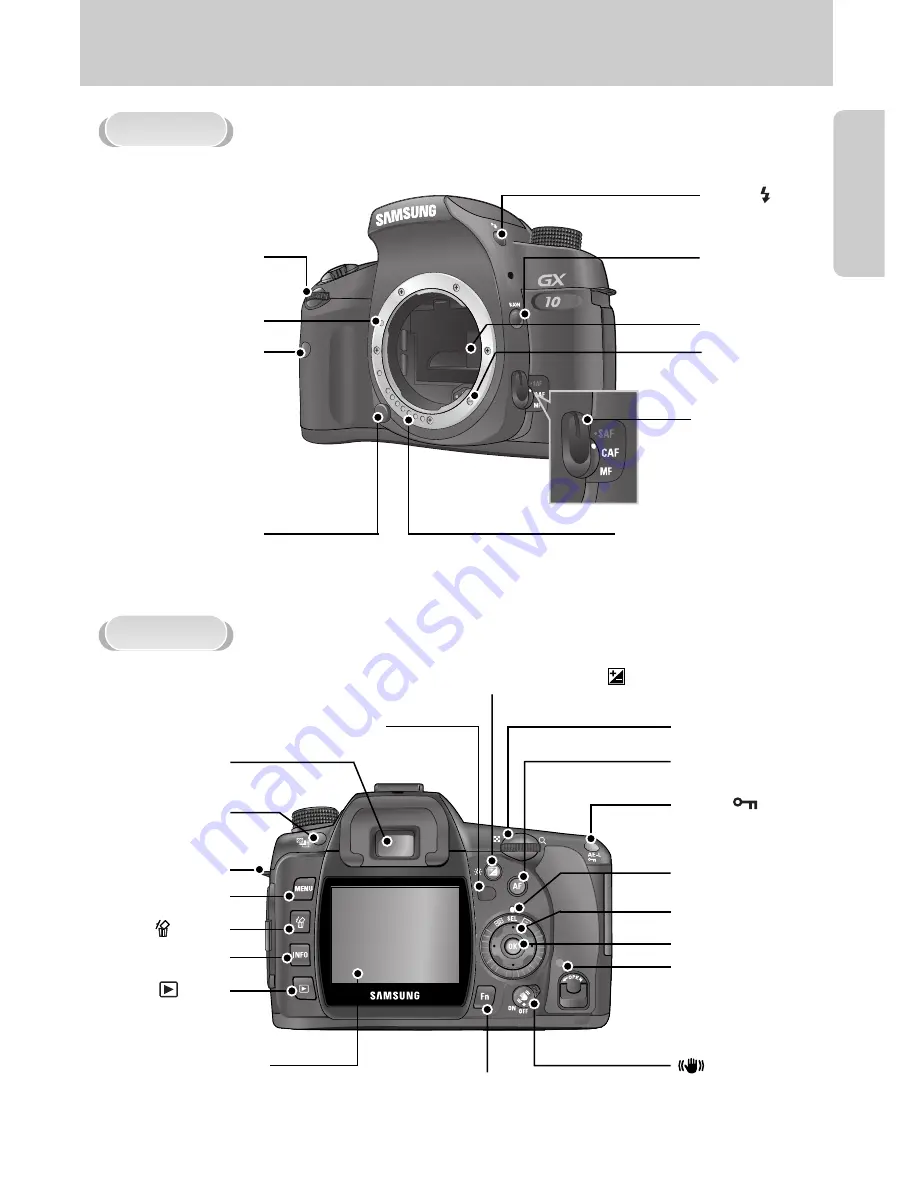 Samsung GX10 - Digital Camera SLR Скачать руководство пользователя страница 16