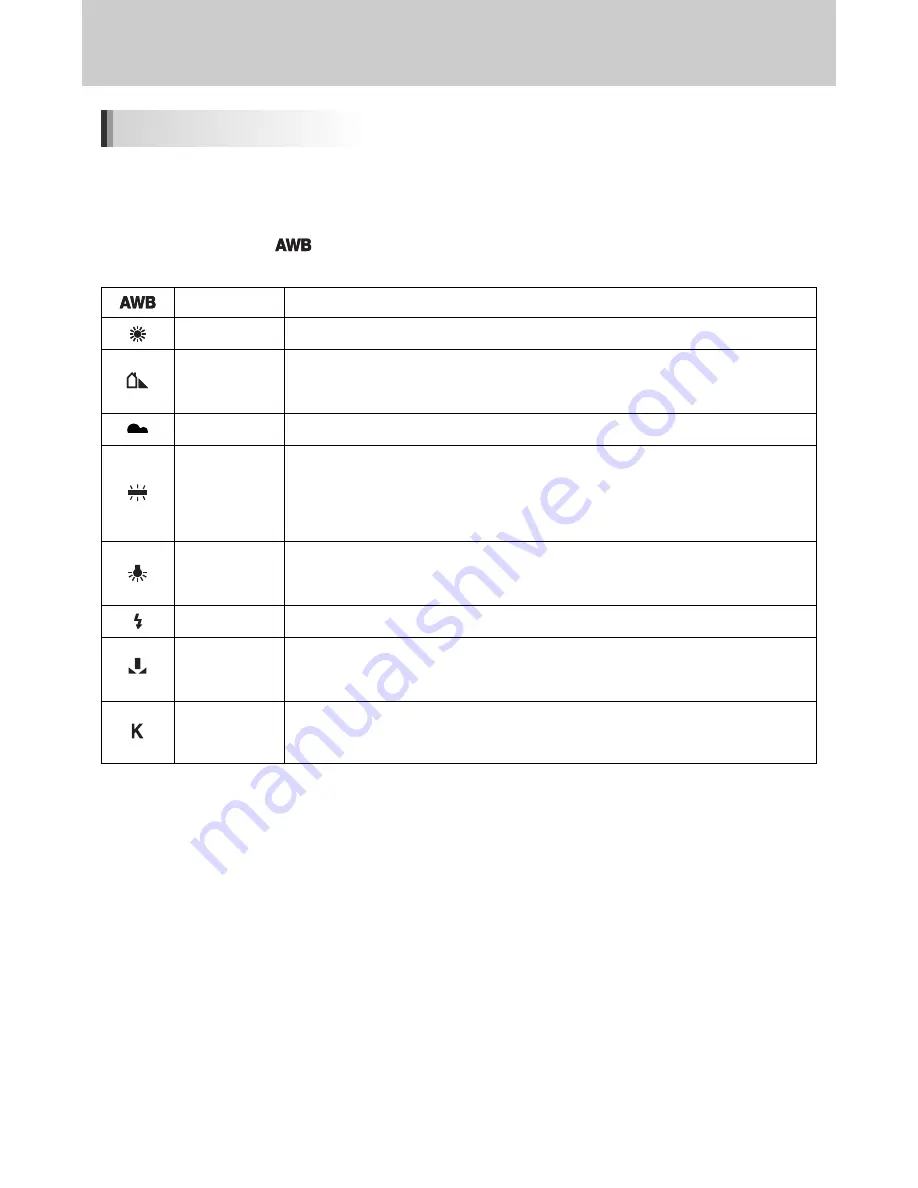 Samsung GX10 - Digital Camera SLR User Manual Download Page 77