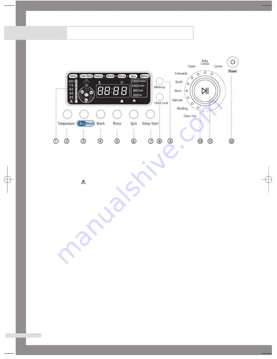 Samsung H1245A Скачать руководство пользователя страница 12