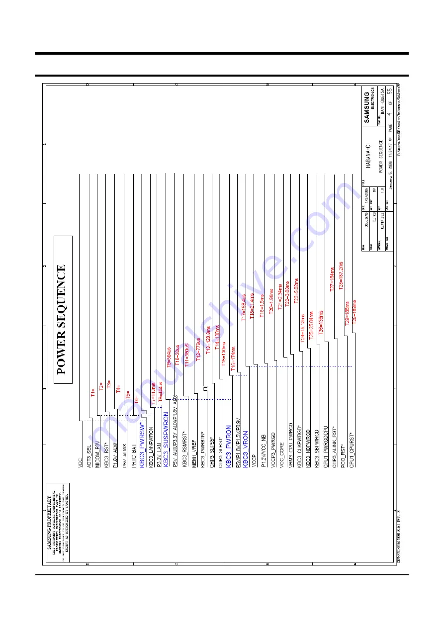 Samsung HABANA-C NT-R45 Series Скачать руководство пользователя страница 150