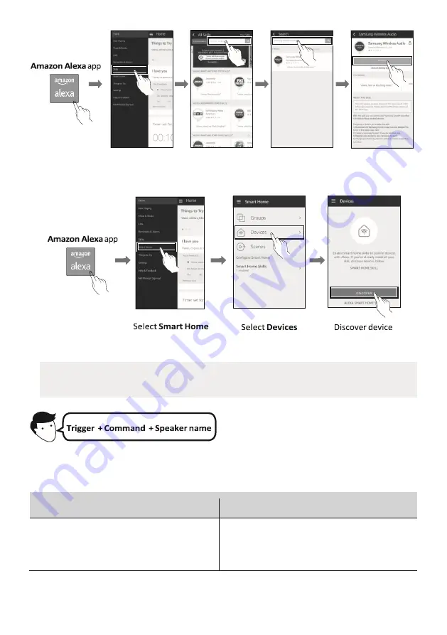 Samsung Harman/Kardon HW-N850 Скачать руководство пользователя страница 28