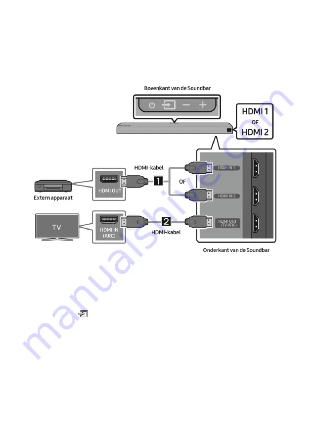 Samsung Harman/Kardon HW-N850 Скачать руководство пользователя страница 105