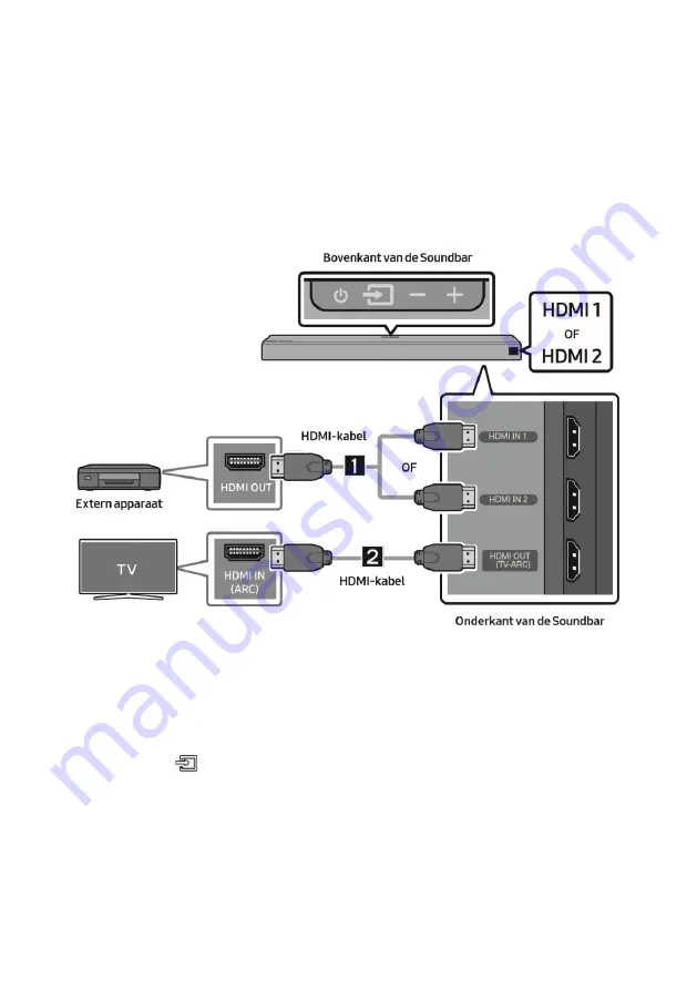 Samsung Harman/Kardon HW-N850 Скачать руководство пользователя страница 106