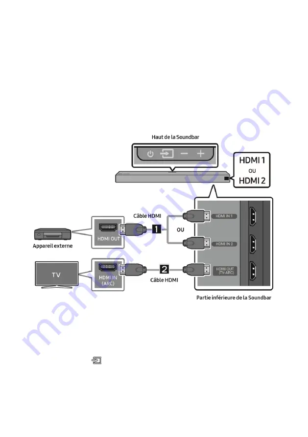 Samsung Harman/Kardon HW-N850 Скачать руководство пользователя страница 147