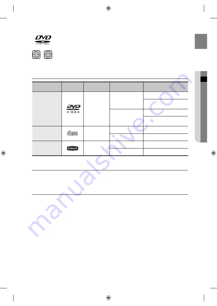 Samsung HE10 User Manual Download Page 9