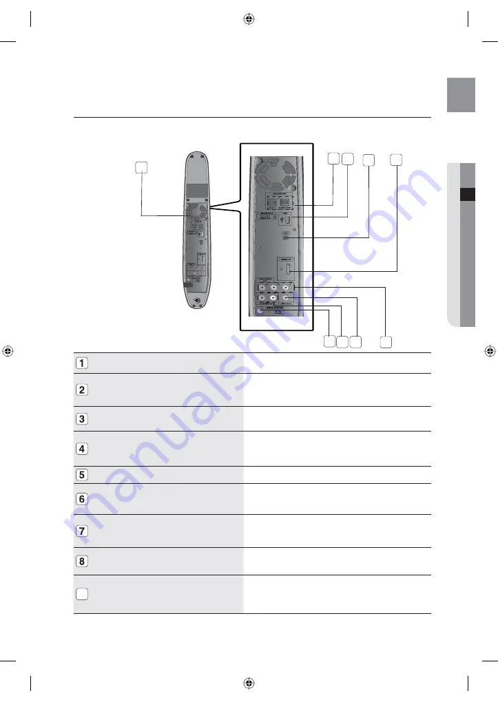 Samsung HE10 User Manual Download Page 64