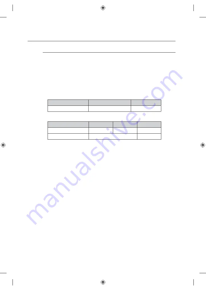 Samsung HE10 User Manual Download Page 81