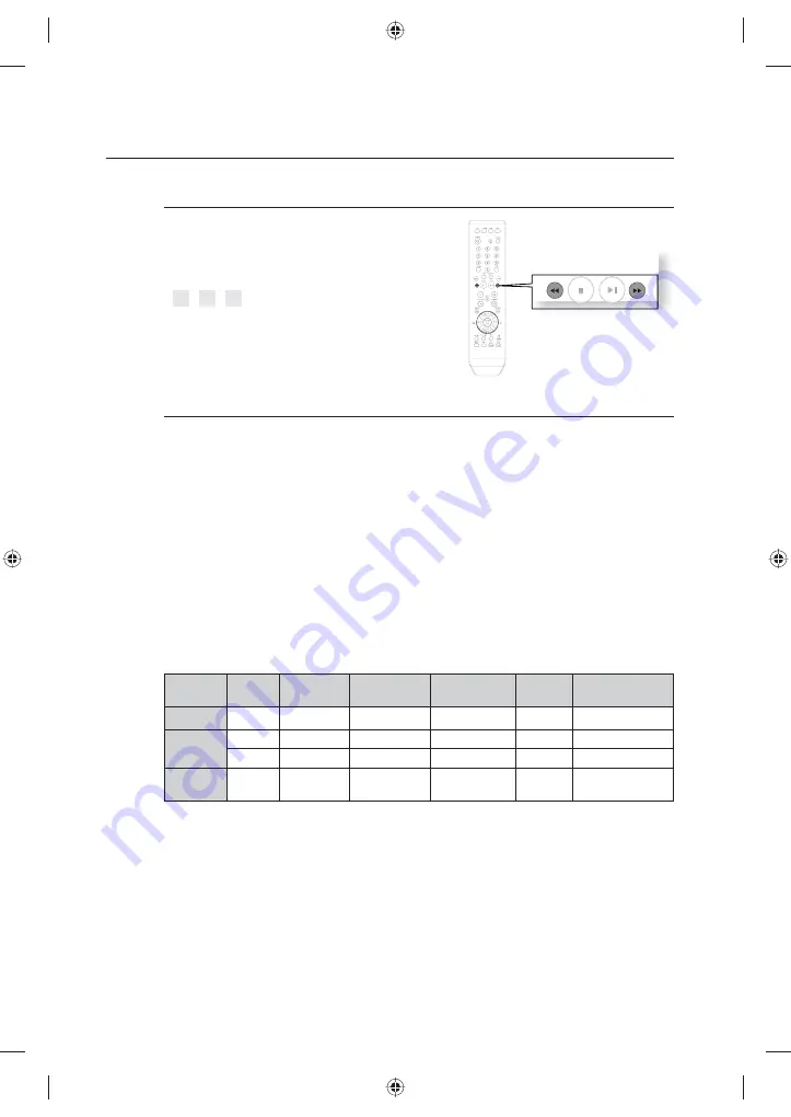 Samsung HE10 User Manual Download Page 89