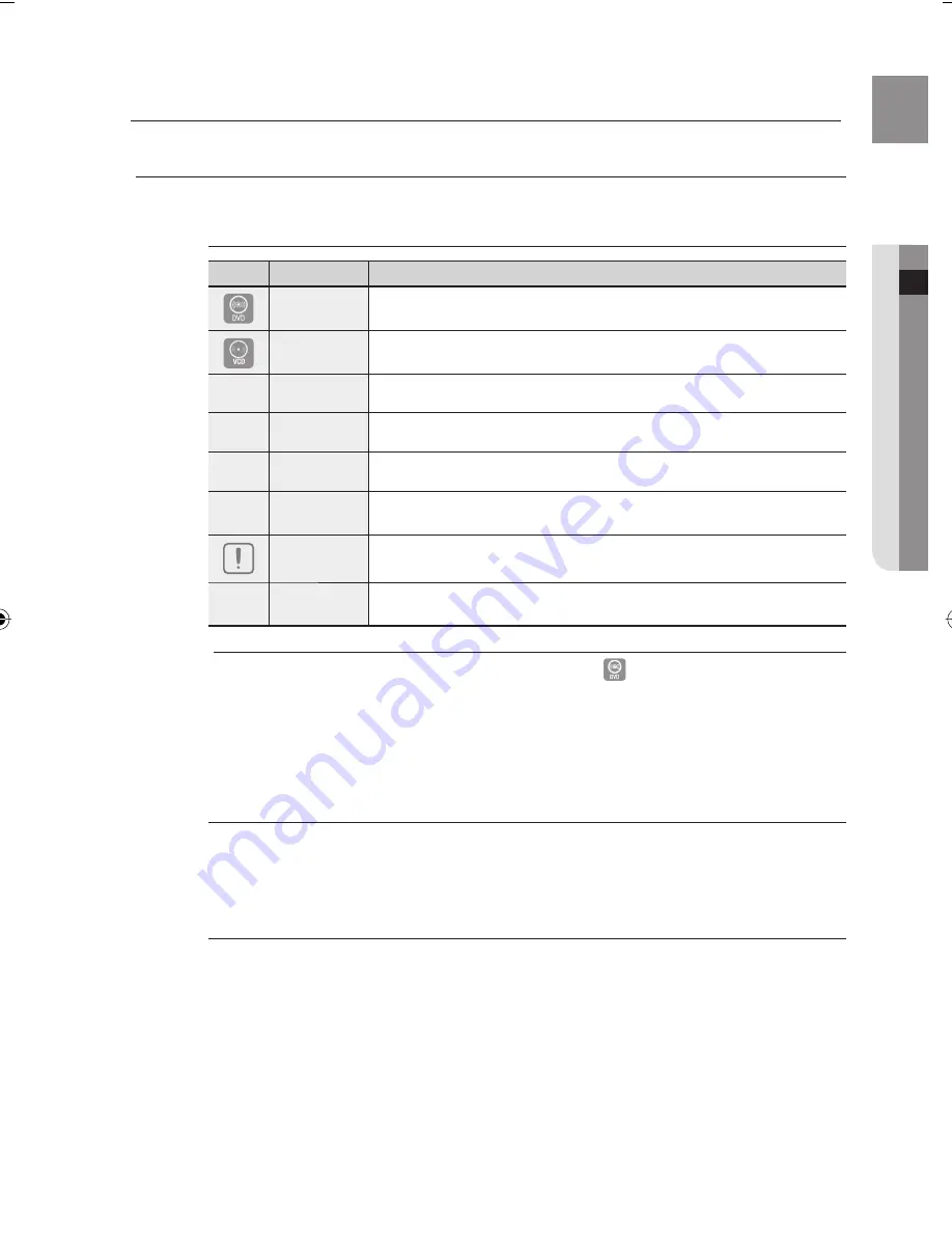 Samsung HE10T User Manual Download Page 7