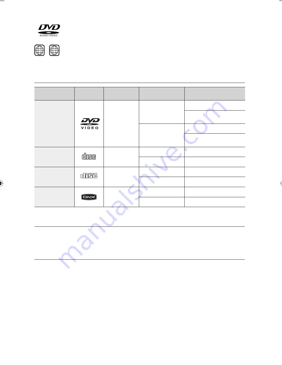 Samsung HE10T User Manual Download Page 8