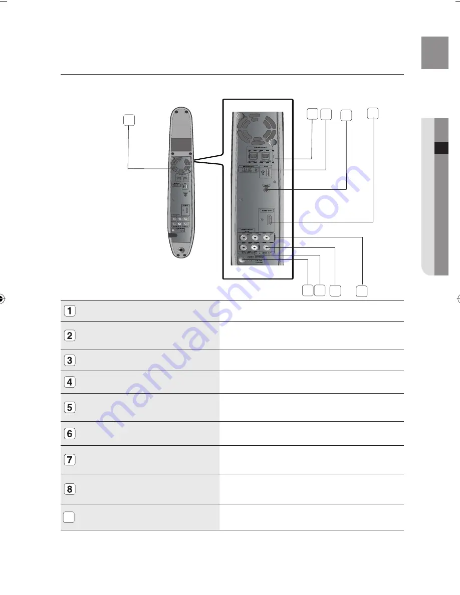 Samsung HE10T User Manual Download Page 11