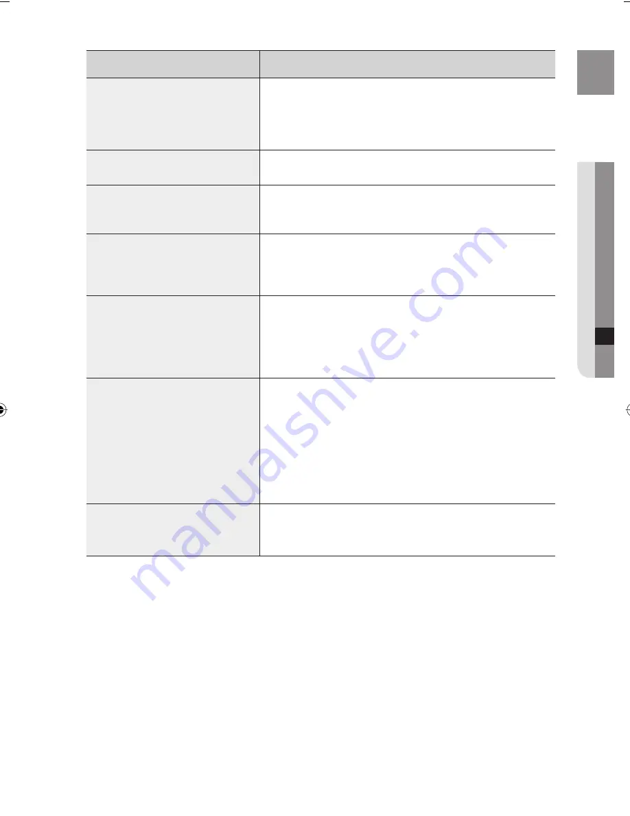 Samsung HE10T User Manual Download Page 47