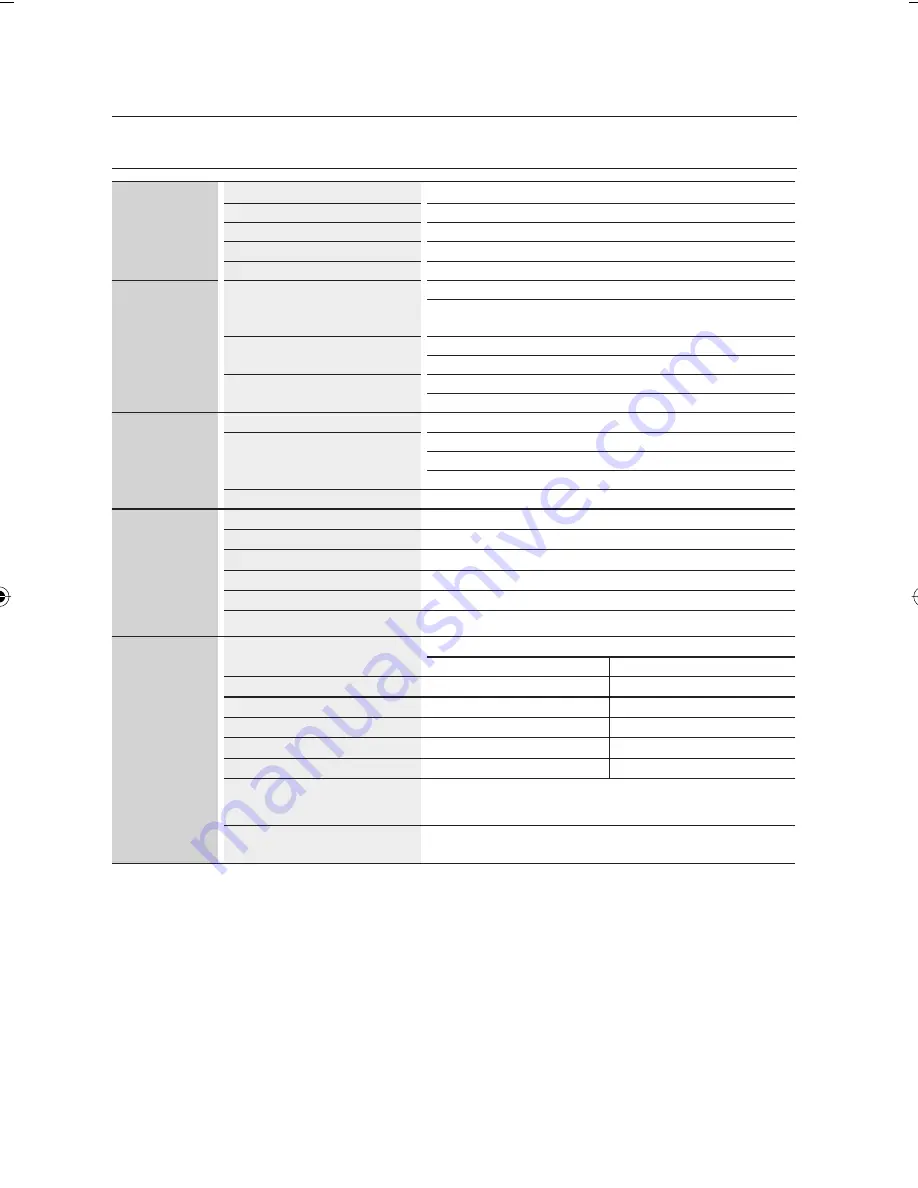 Samsung HE10T User Manual Download Page 50