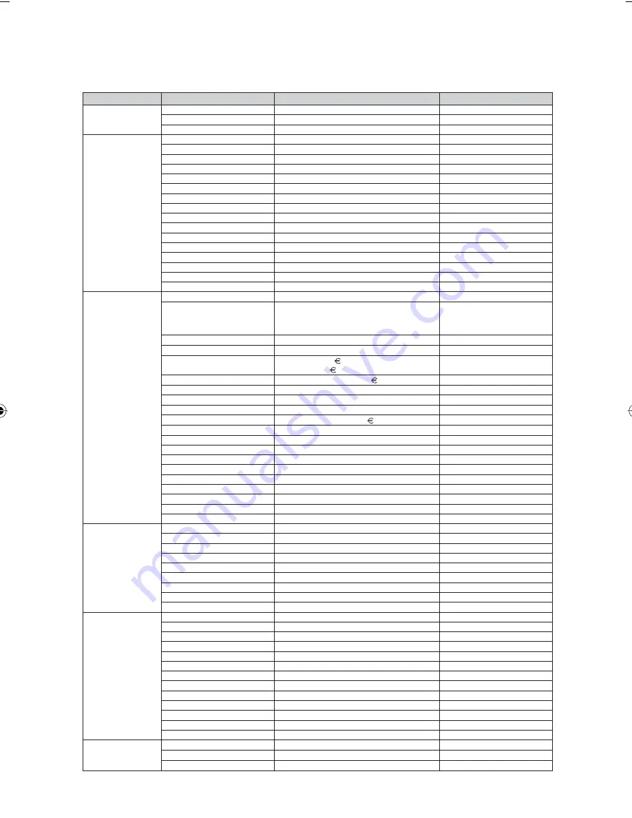 Samsung HE10T User Manual Download Page 51