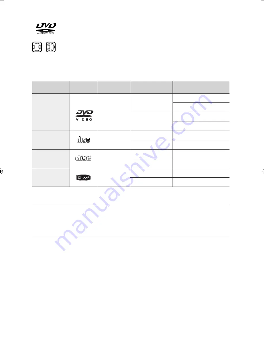 Samsung HE10T User Manual Download Page 60