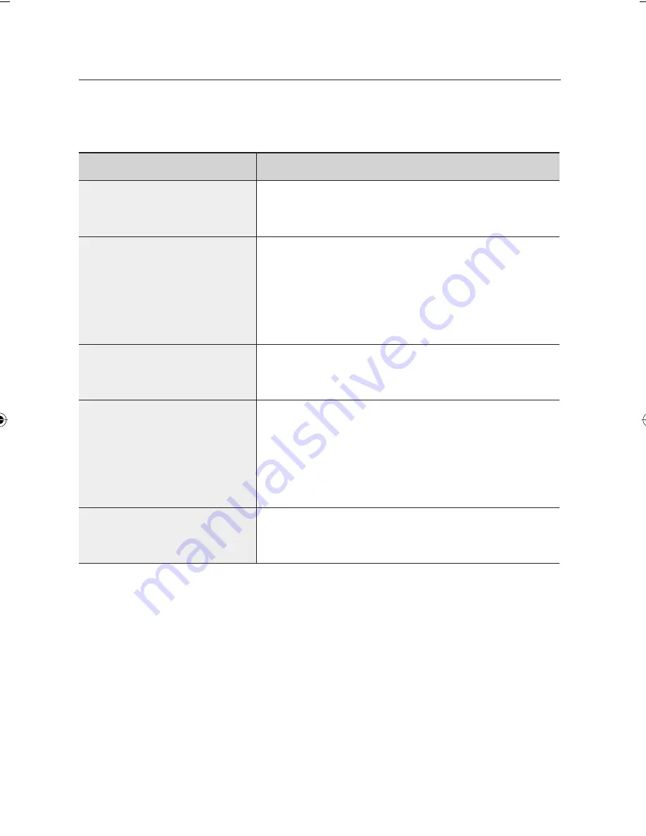 Samsung HE10T User Manual Download Page 98