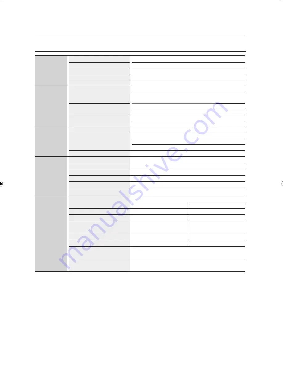 Samsung HE10T User Manual Download Page 102