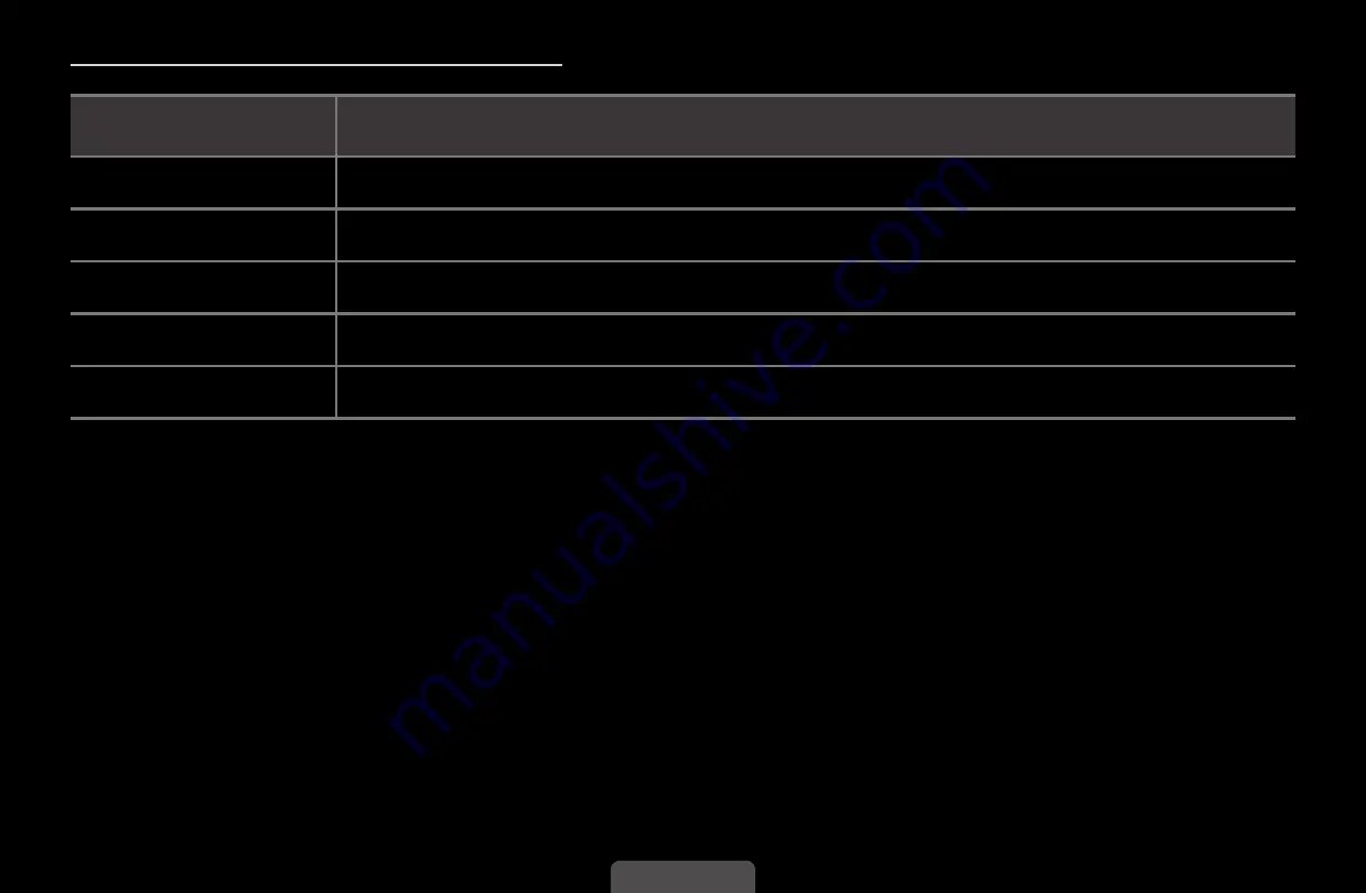 Samsung HE40A E-Manual Download Page 14