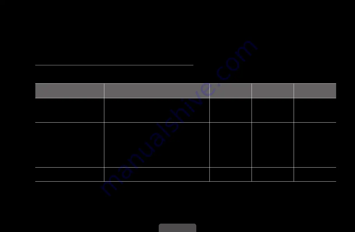 Samsung HE40A E-Manual Download Page 136