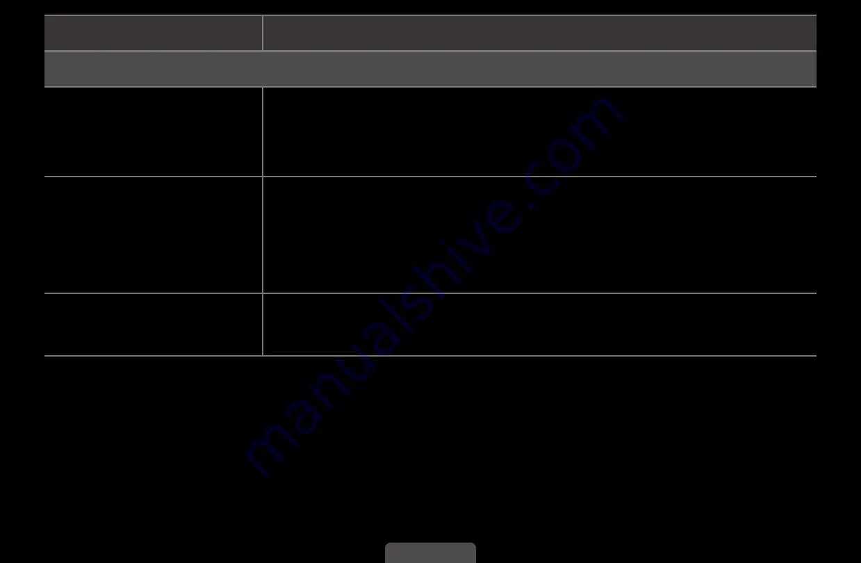 Samsung HE40A Скачать руководство пользователя страница 178