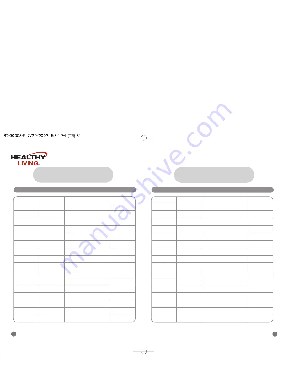 Samsung Healthy Living BD-3000S Owner'S Manual Download Page 16