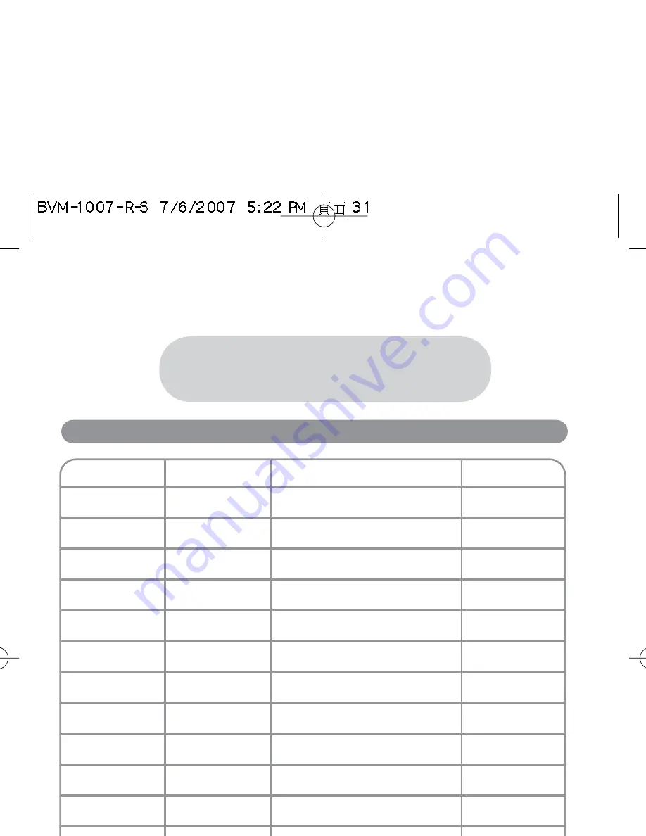 Samsung Healthy Living BVM-1007 Скачать руководство пользователя страница 64