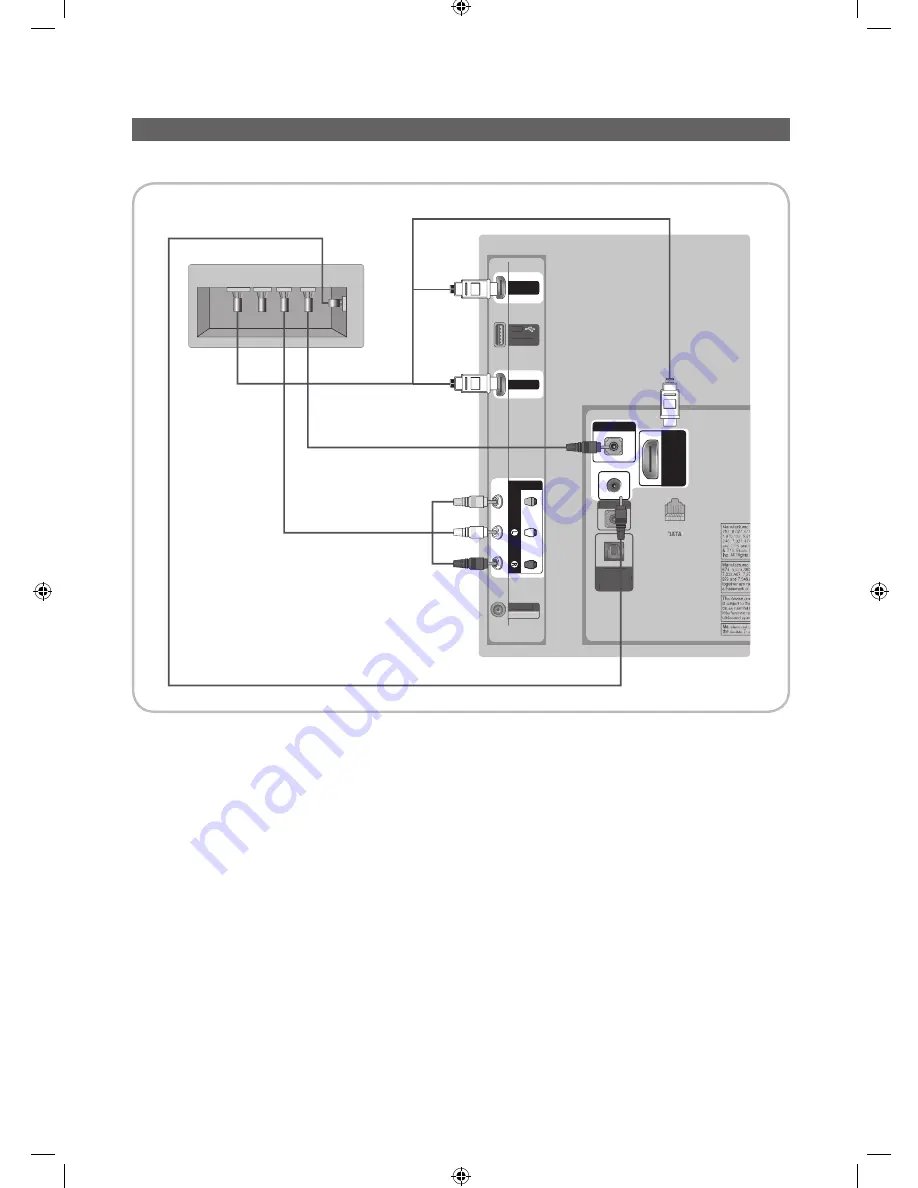 Samsung HG28NB670 Скачать руководство пользователя страница 15