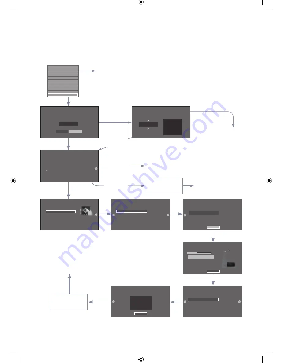 Samsung HG28NB670 (Spanish) Instalación Manual Download Page 29