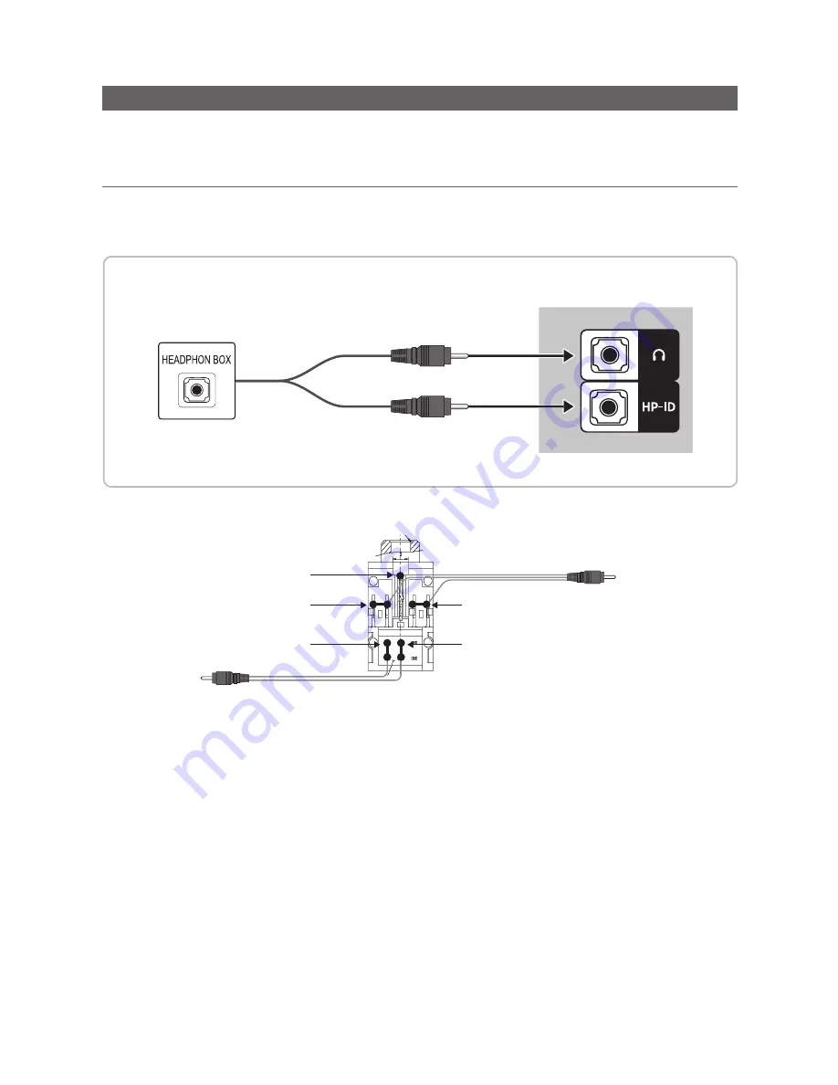 Samsung HG32EE590 Installation Manual Download Page 16