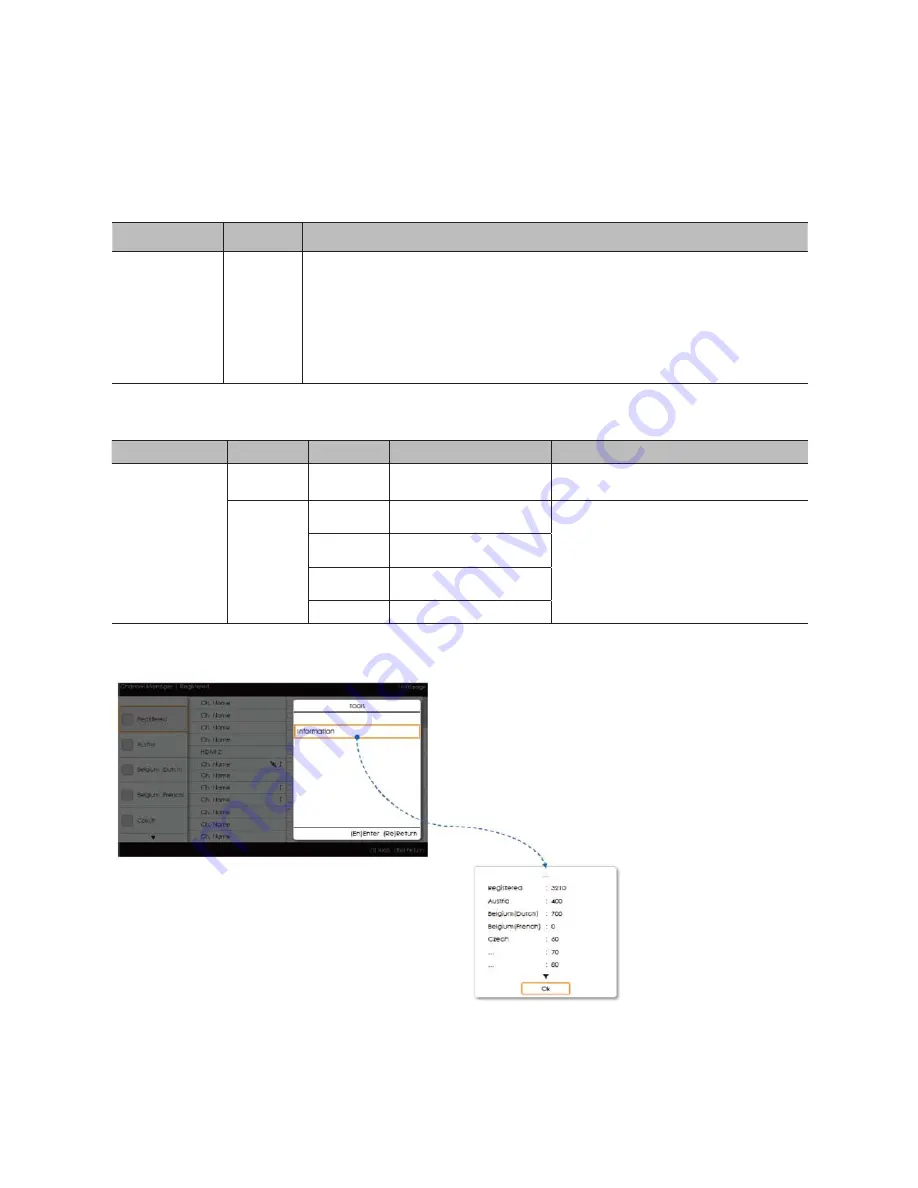 Samsung HG32EE590 Installation Manual Download Page 54