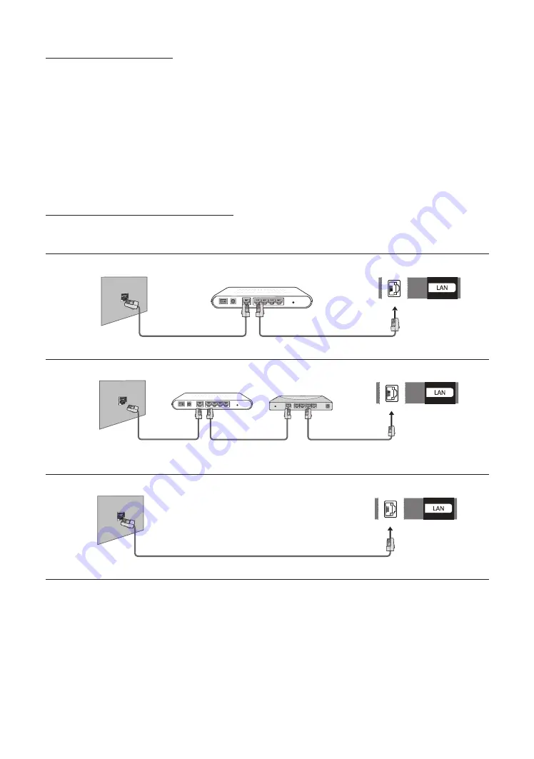 Samsung HG43AJ690UB Install Manual Download Page 21