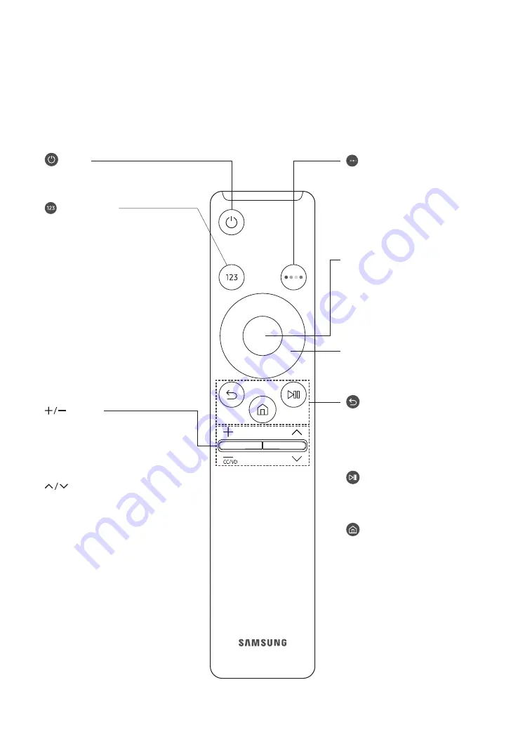 Samsung HG43AU800A Скачать руководство пользователя страница 13