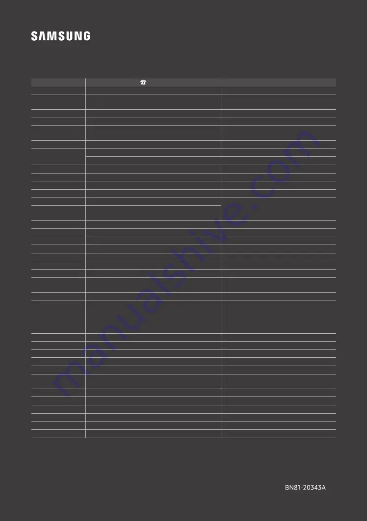 Samsung HG43ET690U Install Manual Download Page 71