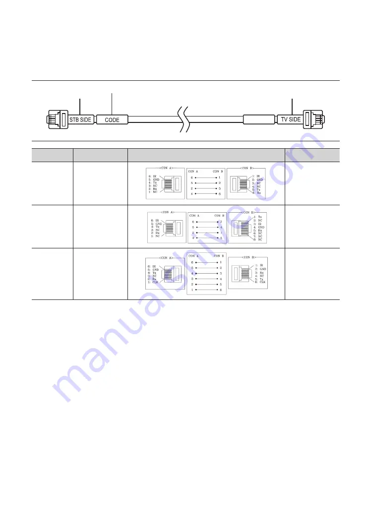 Samsung HG43NJ678U Скачать руководство пользователя страница 20