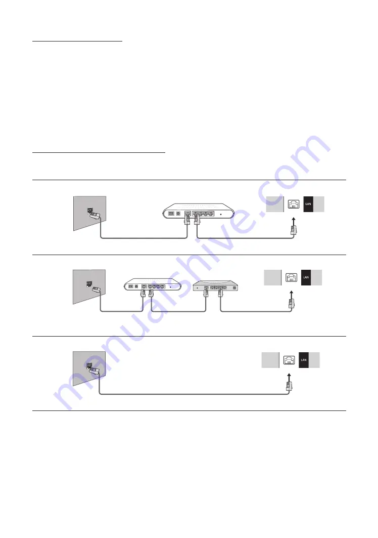 Samsung HG43RU750E Install Manual Download Page 26