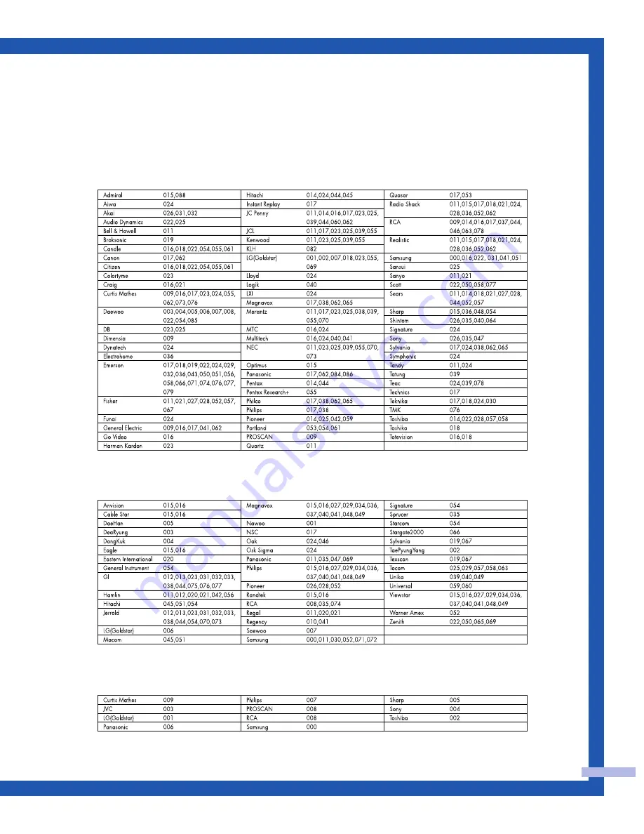 Samsung HL-P5063W Скачать руководство пользователя страница 47