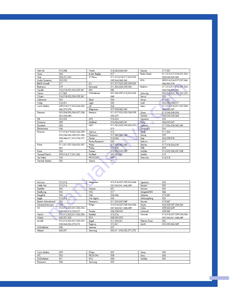 Samsung HL-P5685W Скачать руководство пользователя страница 45