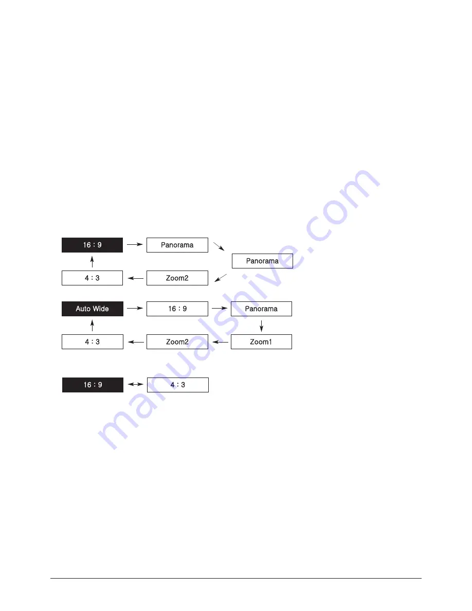 Samsung HL-R5678W - 56