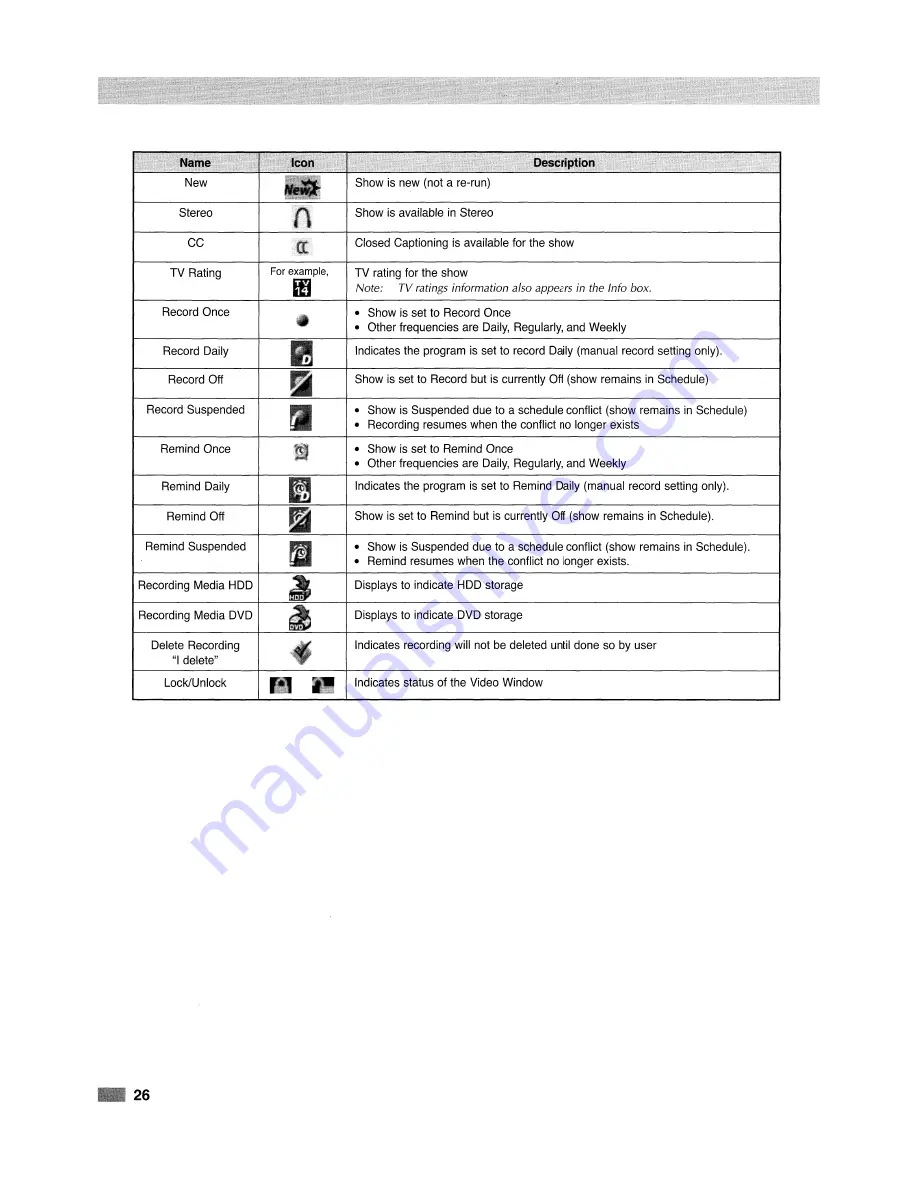 Samsung HL-S5088W - 50