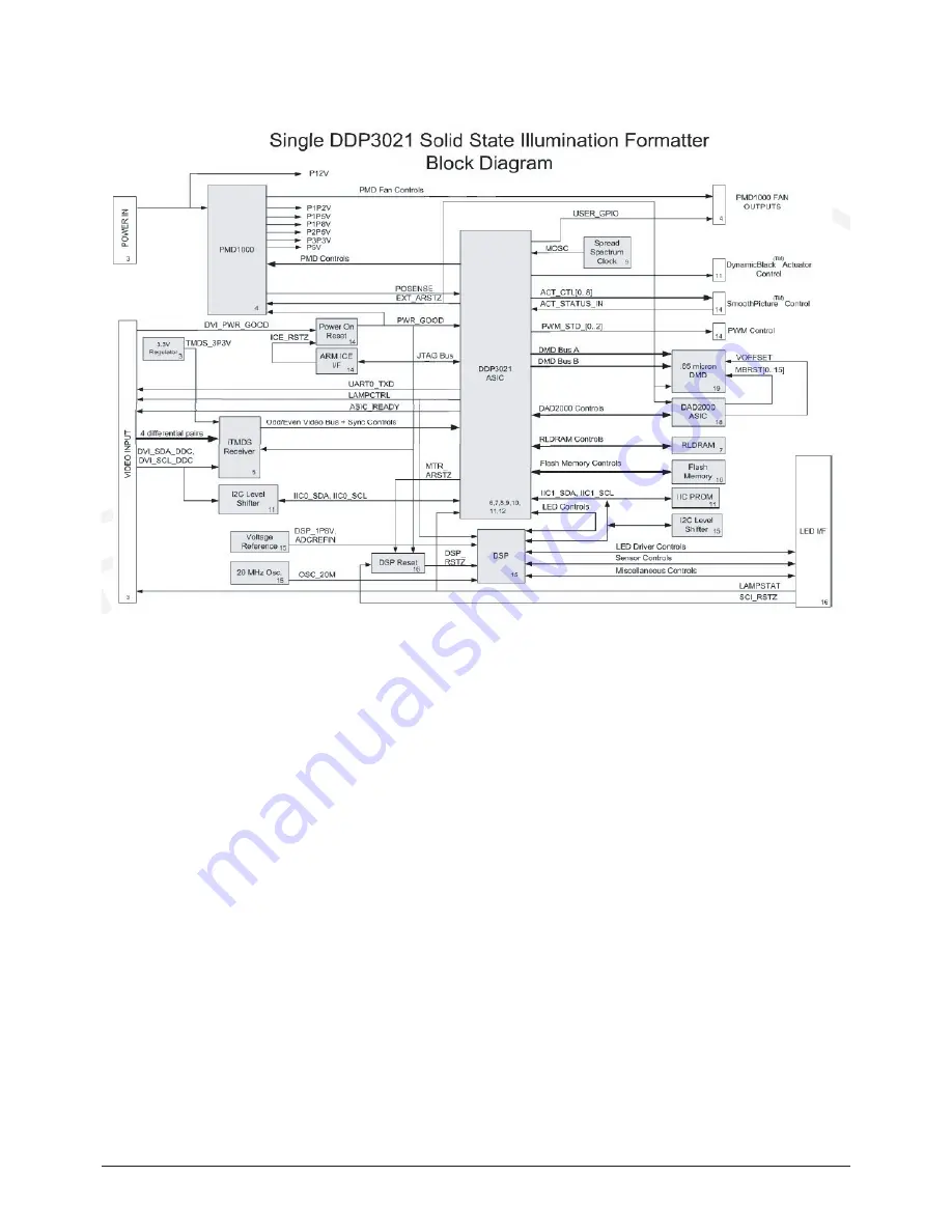 Samsung HL-T6187S Скачать руководство пользователя страница 59