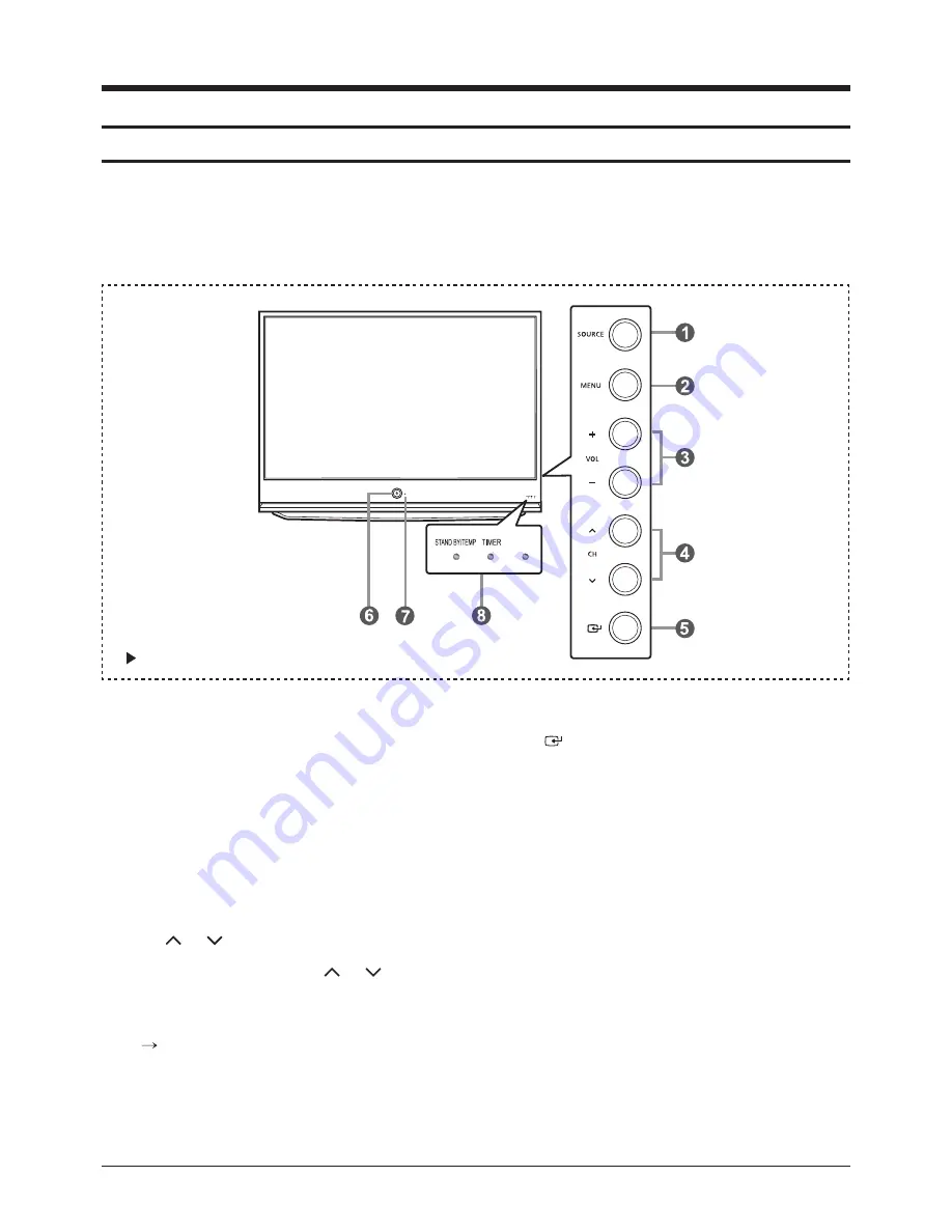 Samsung HL-T6187S Service Manual Download Page 104