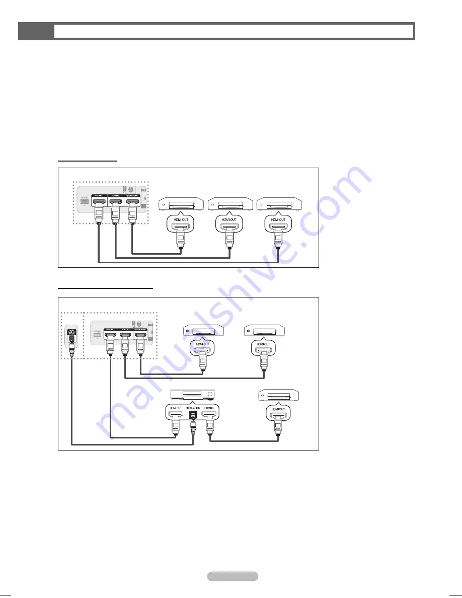 Samsung HL50A650C1F User Manual Download Page 86