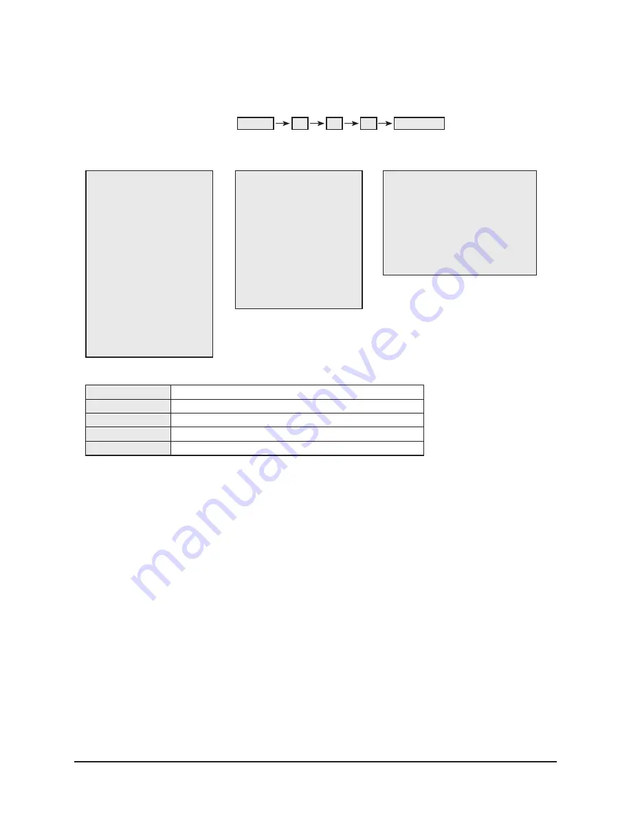 Samsung HL61A750A1FXZA Service Manual Download Page 39