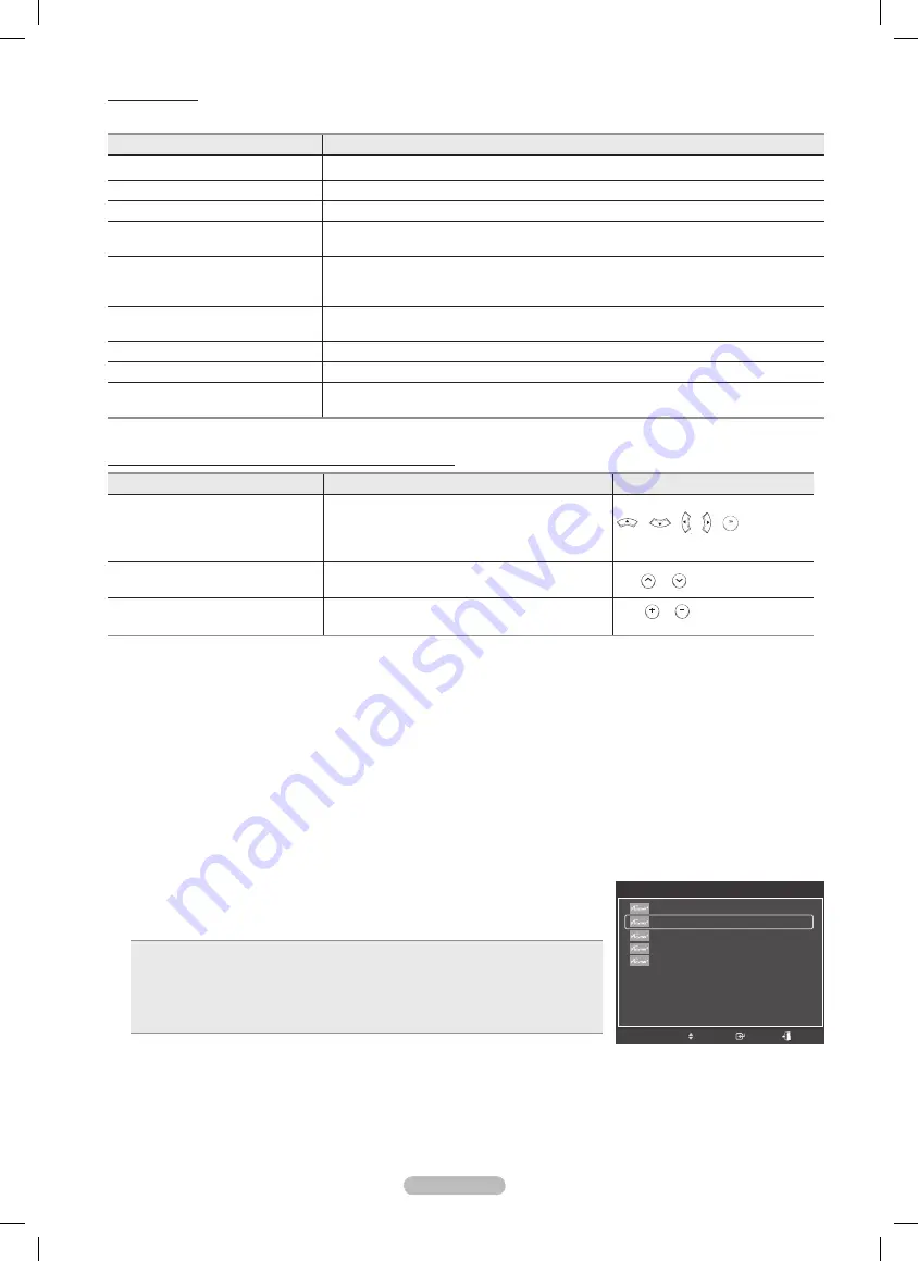 Samsung HL67A510J1F User Manual Download Page 69