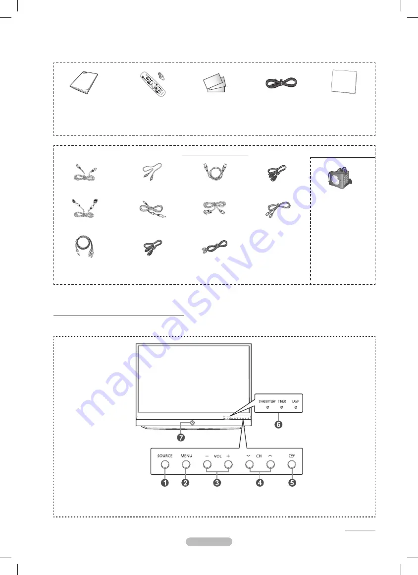 Samsung HL67A510J1F Скачать руководство пользователя страница 88