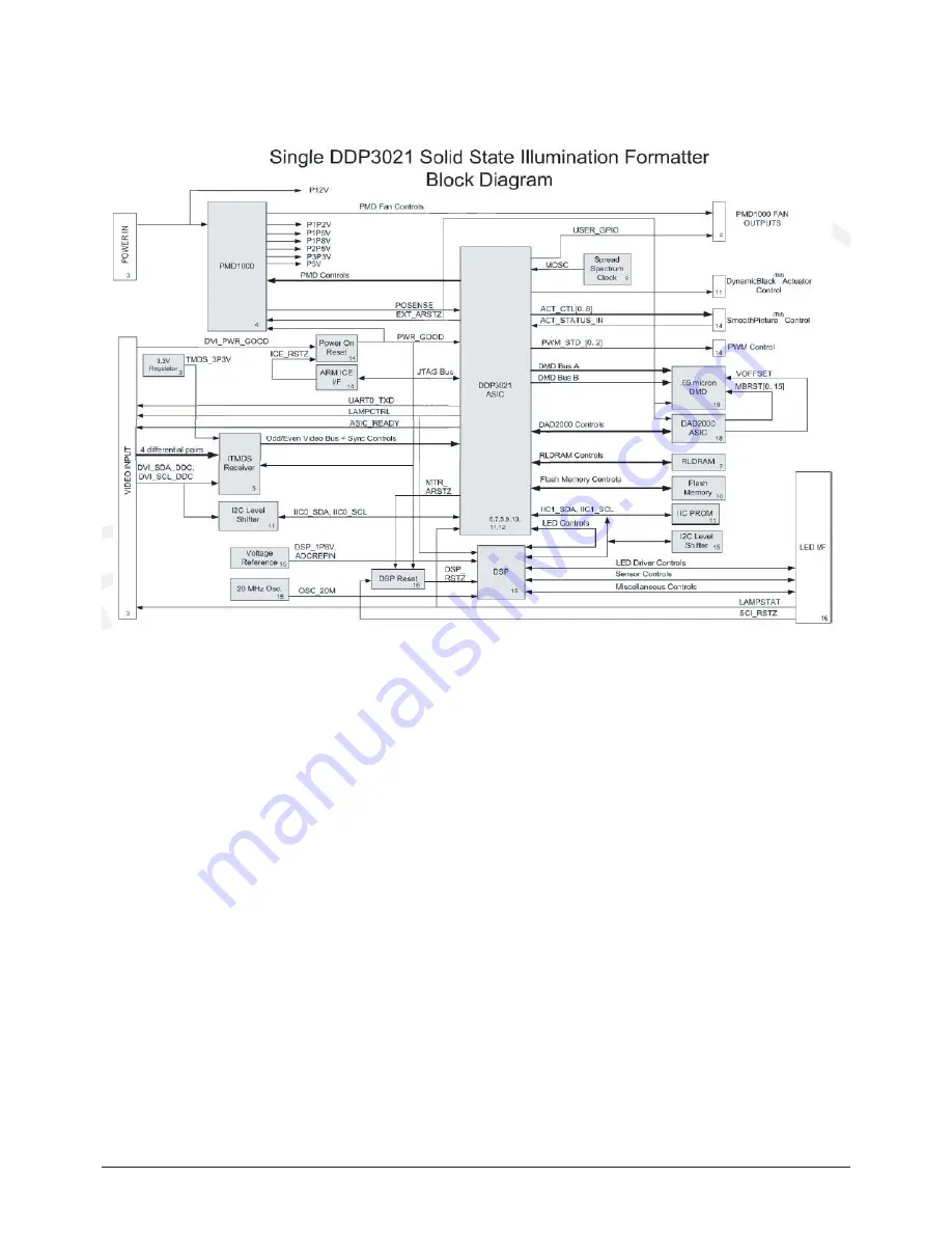 Samsung HLT5676SX/XAA Скачать руководство пользователя страница 129